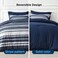 Bedsure Full Comforter Set 7 PC, Blue Striped, Reversible, All-Season