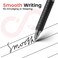 Sooez 100 Pack Bulk Pens Ballpoint, Smooth Writing Pens with Soft Grip