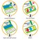 Hand2Mind Versatiles Math Take Along Pack, Grade 1