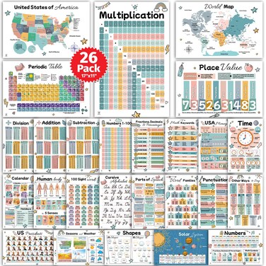 Simply magic 26 Set of 50 Boho Educational Posters for Kids Laminated Posters 17X11