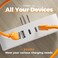 Tessan Wall Outlet Extender, Multi Plug Mini Wall Expander, Grey