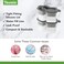 Tovolo Ice Molds Double Rocks, 2 Count