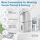 Gotofine Automatic Foaming Soap Dispenser, 4-Level Adjustable Foam, Wall Mount