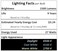Lumenivo Fml Lamp 27 Watt 6500K Fluorescent Bulb Replacement Fml - 1 Pack