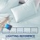 Cathay Home Cal King Sheet Set, Ultra- Soft Microfiber Bed Sheets, Aqua