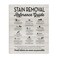 Stupell Industries 'Stain Removal Reference Guide' Canvas Art