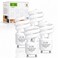 Kor GU24 Cfl Light Bulbs, 13W 60W Equivalent, 5000K Bright White, 4-Pack