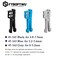 Fyboptwu 2PCS Coaxial Cable Stripper 45-162 &amp; 45-163