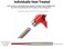 Tekton 5/32 Inch Alignment Punch 66174 Made in Usa