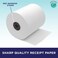 PaperPlanet White Bond Paper for Toast TKP300 Kitchen Printer 20 Rolls