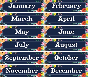 Teacher Created Resources Wildflowers Monthly Headliners