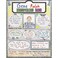 Teacher Created Resources Who Inspires Me Poster Pack (TCR8502)
