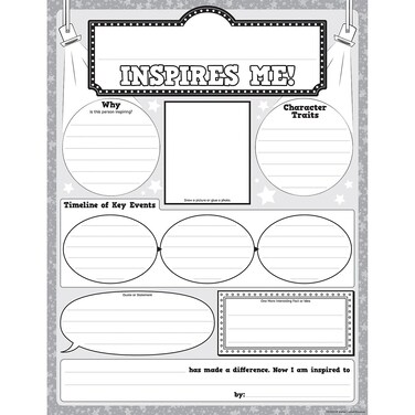 Teacher Created Resources Who Inspires Me Poster Pack (TCR8502)