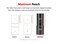 Tekton 1/2 Inch Drive 19 X 21 Mm Impact Flip Socket SIF21921