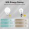 Brtstiun G25 LED Vanity Light Bulbs for Bathroom, Globe Bulb 40W Equivalent