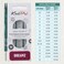 KnitPro Dreamz Interchangeable Circular Needles 4" (10CM) Us Size 3 (3.25mm)