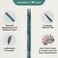 KnitPro Dreamz Interchangeable Circular Needles 5" (13CM) Us Size 3 (3.25mm)