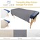 Body Linen Massage Table Polyester-Cotton Flat Sheet - 55% Polyester, 45% Cotton - Sized for Full Client Coverage in Professional Use 58 X 94 Inches. (White, 1-Pack)