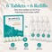 Blumix Foaming Hand Soap Refill Tablets, Makes 6 X 9 Fl Oz, Eucalyptus