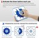 Secura 60-Minute Visual Countdown Timer, 7.5-Inch Oversize Classroom Visual Timer for Kids and Adults, Durable Mechanical Kitchen Timer Clock with Magnetic Backing (Navy Blue)