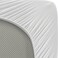 Protect-A-Bed Basic Waterproof Mattress Protector, Twin Size