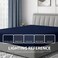 Cathay Home Queen Fitted Sheet Only, 14" Deep Pocket, Navy