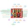 KeeYees Professional 3D Printer Cnc Kit with E-Tutorial - Cnc Shield Expansion Board V3.0 Board A4988 Stepper Motor Driver DC Power Cable Mechanical Switch Endstop with Jumper Caps