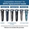 RF RollingFit SH70 Replacement Heads Compatible with Philips Norelco Series 7000