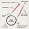 KnitPro Dreamz Fixed Circular Needles 24" (60CM) Us Size 10 (6MM)