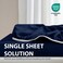 Cathay Home Twin Fitted Sheet Only, 21" Deep Pocket, Navy