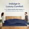 CGK Unlimited Twin Flat Sheet - Single Top Flat Sheet Only - Soft &amp; Cooling - Navy Blue