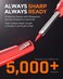 Nicpro Carpenter Pencils with Sharpener & Sleeve, 4Pack Construction Pencil