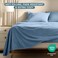 Bare Home Super Soft Fleece Sheet Set (Full, Coronet Blue)