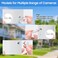 Aiobuvr 2 Pack Solar Panel for Ring Camera, Upgrade 5W Ring Camera Solar Panel