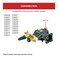 Simpson Replacement Crankcase Vent Cap for Aaa Pressure Washer Pumps
