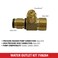 Simpson Replacement M22 Water Outlet Kit for Aaa Pressure Washer Pumps