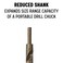 Drill America D/ACO3/8X5/8 5/8" Cobalt Reduced Shank Drill Bit with 3/8" Shank, D/ACO Series