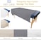 Body Linen 10 Pack Body Linen Massage Table Polyester-Cotton Flat Sheet - 55% Polyester, 45% Cotton - Sized for Full Client Coverage in Professional Use 58 X 94 Inches -White