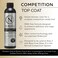 Norvell Competition Top Coat Spray Tan Solution for Bodybuilders, 8 Oz