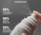 Rhode Glazing Mist Hydrating Face Spray 30ML