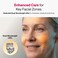 Ulike Red Light Therapy Mask for Face,360 Full Face Coverage