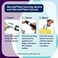 Ascensia Microlet Next Lancets for Blood Glucose Testing, 100 Count