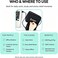 Yadillo Creative USB Big Enter Key Giant Button Relieve Stress Toy for PC