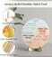 ValueBargain Feeling Wheel, 7.9 Inches (20 Cm) Diameter Double-Sided Emotional Wheel