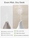 InnoGear 150ML Ceramic Essential Oil Diffuser, Diffusers for Home, White