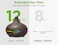 InnoGear 400ML Aromatherapy Essential Oil Diffuser 10 Oils Gift Set, Dark