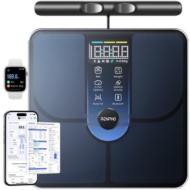 Renpho Morphoscan Lite Body Composition Scale with Handle, Clear Display