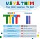 Lull Kids Sensory Chew Stick (Spring) - Ot-Developed Chew Tool