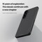 Samsung Galaxy S25 Case, Super Frosted Shield Pro, Matte PC Hard Back Cover, Anti-scratch Protection, Slim Design Samsung Galaxy S25 5G 2025 Black