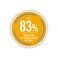 Pro nutrition Protect Urinary-Dog Food For Adult All Sizes 2kg